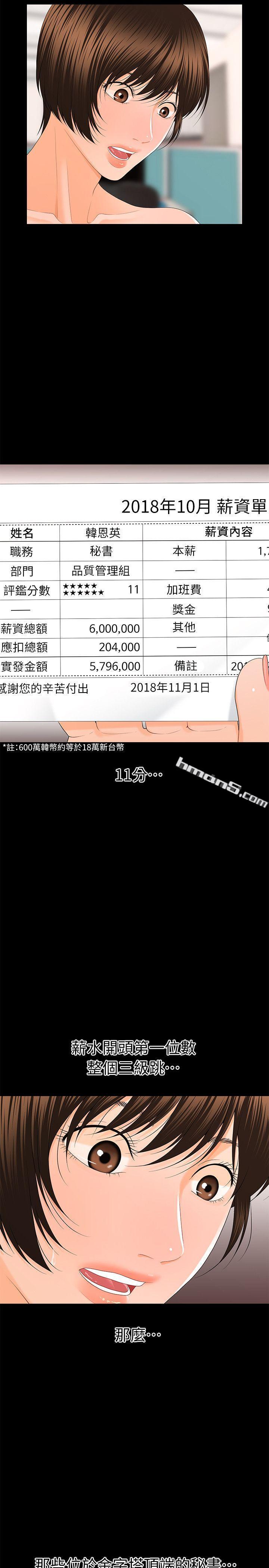 第11话-太深了!-秘书的潜规则-无名（第6张）