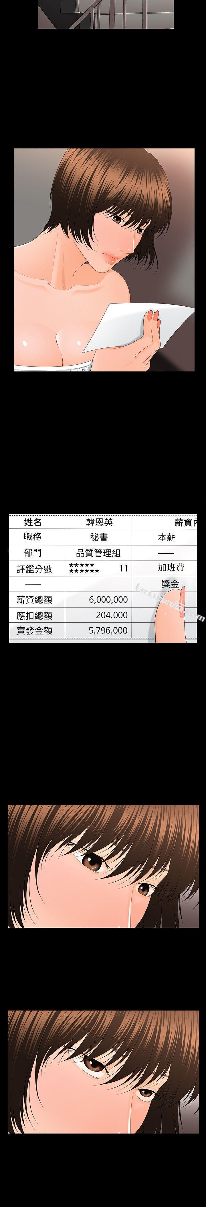 第11话-太深了!-秘书的潜规则-无名（第21张）