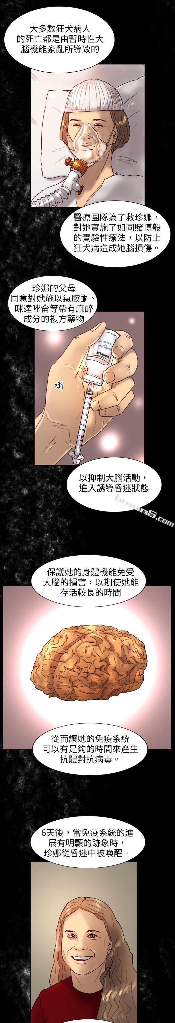 第12话密尔沃基疗法-觉醒(完结)-无名（第5张）