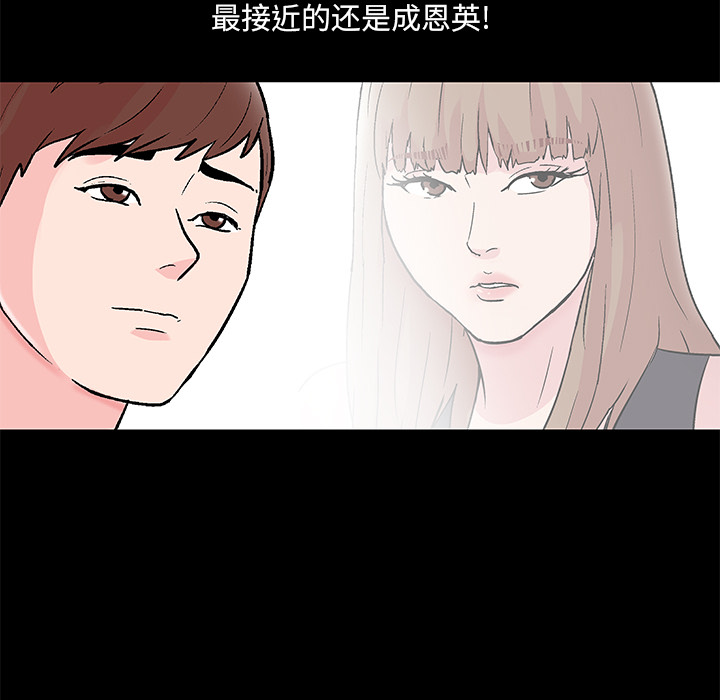 反乌托邦游戏：61 -反乌托邦游戏-无名（第55张）
