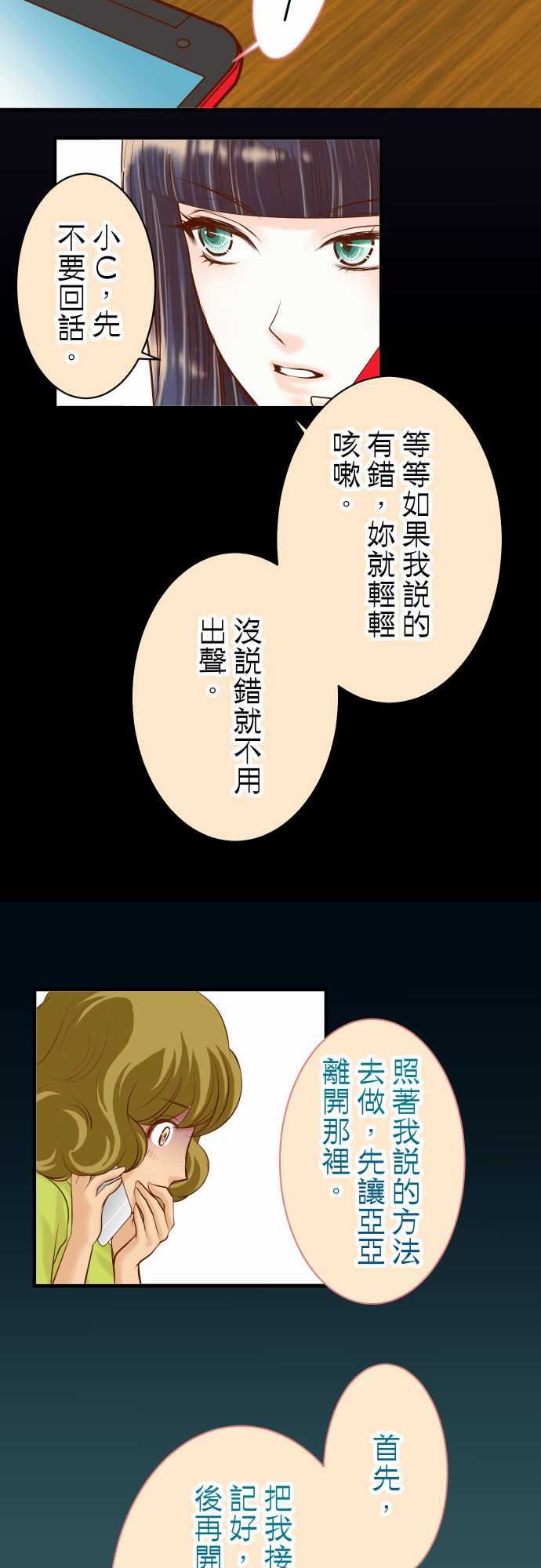 复仇要冷冷端上：第三章 狼群 19 變數 -复仇要冷冷端上-无名（第7张）