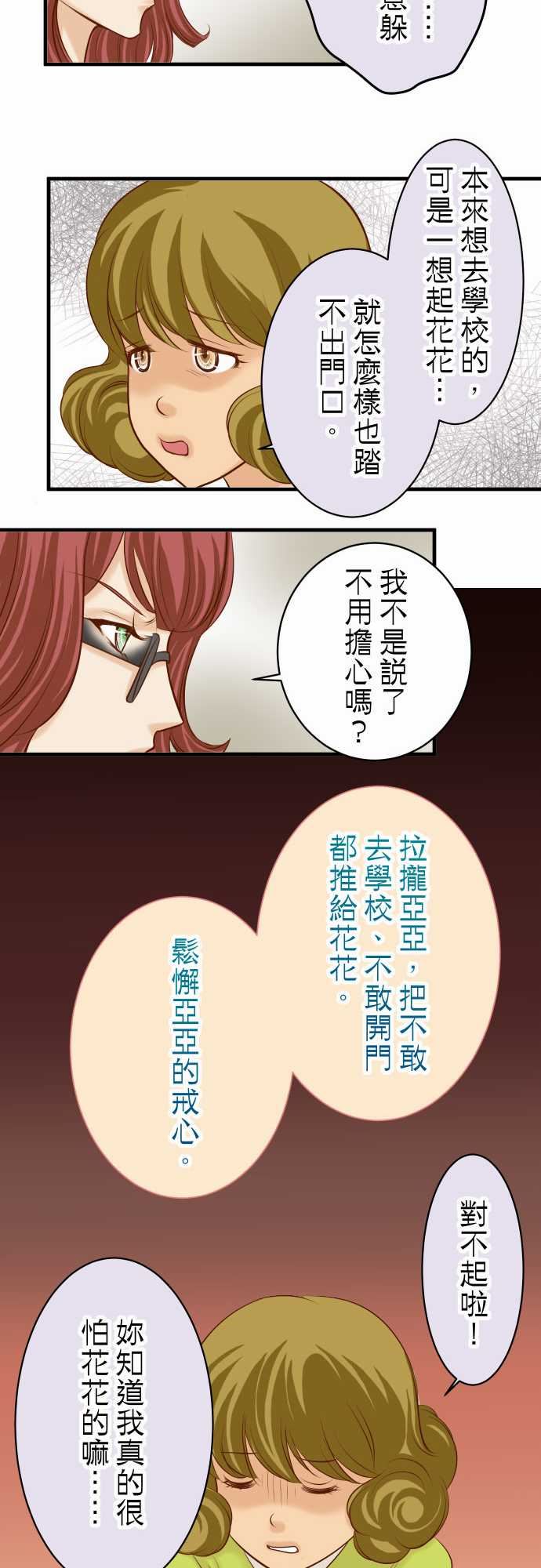 复仇要冷冷端上：第三章 狼群 19 變數 -复仇要冷冷端上-无名（第10张）