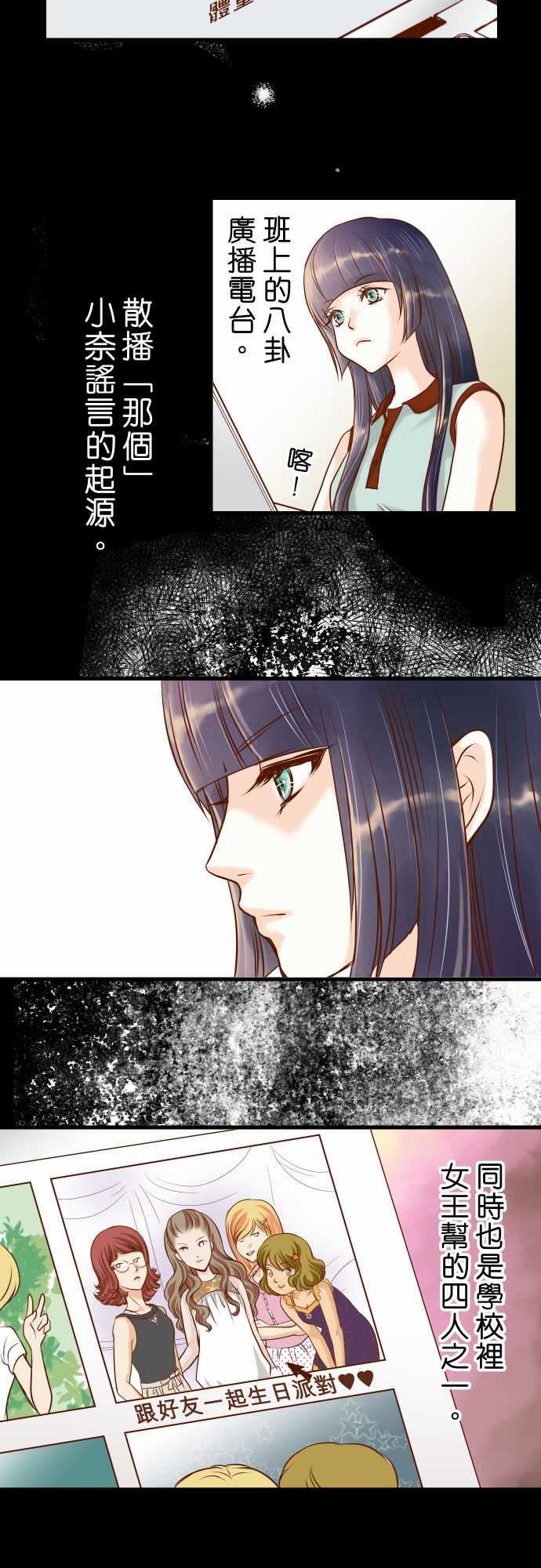 复仇要冷冷端上：第一章 登錄 03 intro -复仇要冷冷端上-无名（第10张）