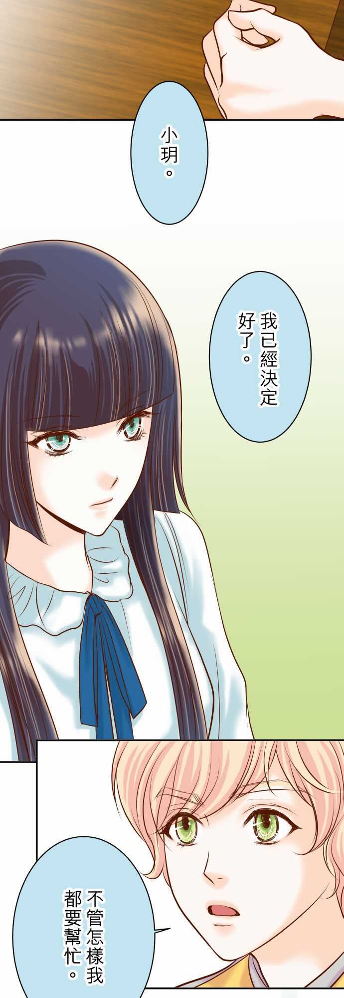复仇要冷冷端上：第三章 狼群 18 開端 -复仇要冷冷端上-无名（第2张）