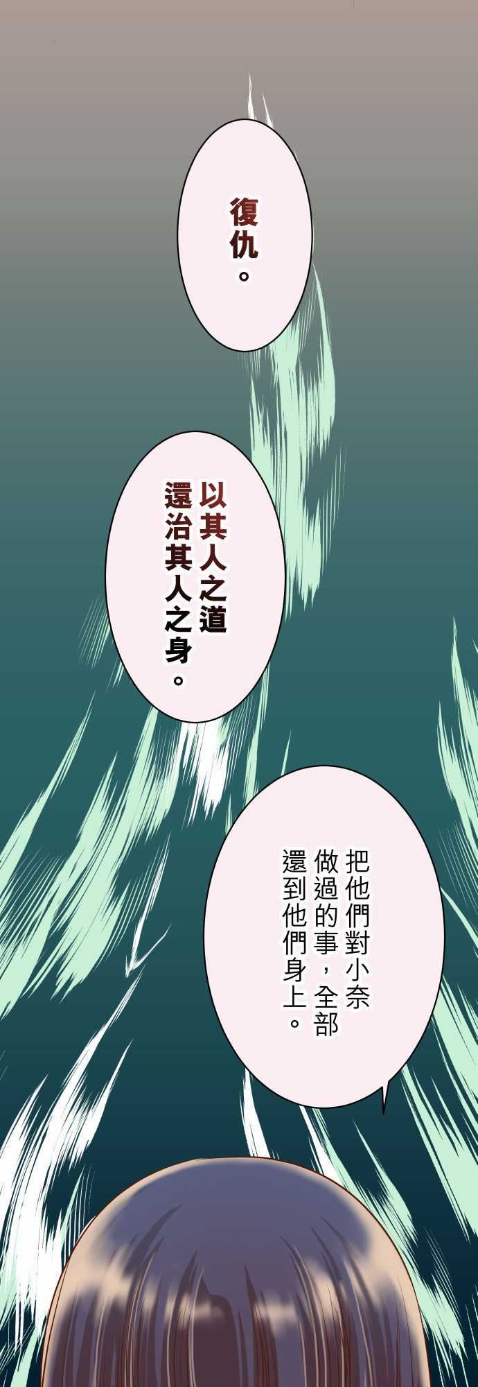 复仇要冷冷端上：第三章 狼群 18 開端 -复仇要冷冷端上-无名（第9张）
