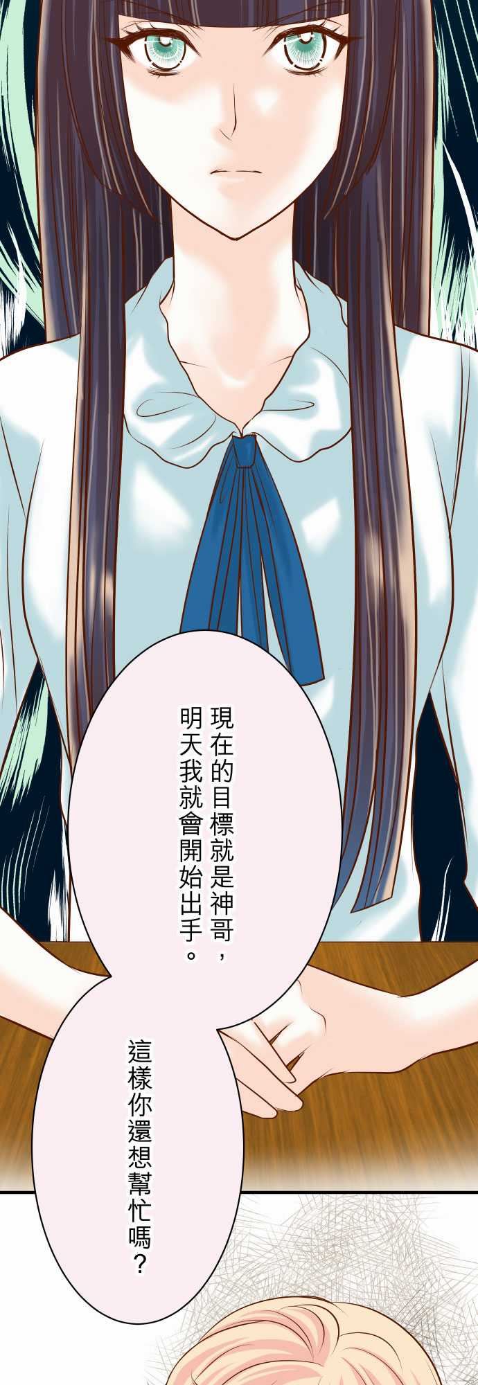 复仇要冷冷端上：第三章 狼群 18 開端 -复仇要冷冷端上-无名（第10张）