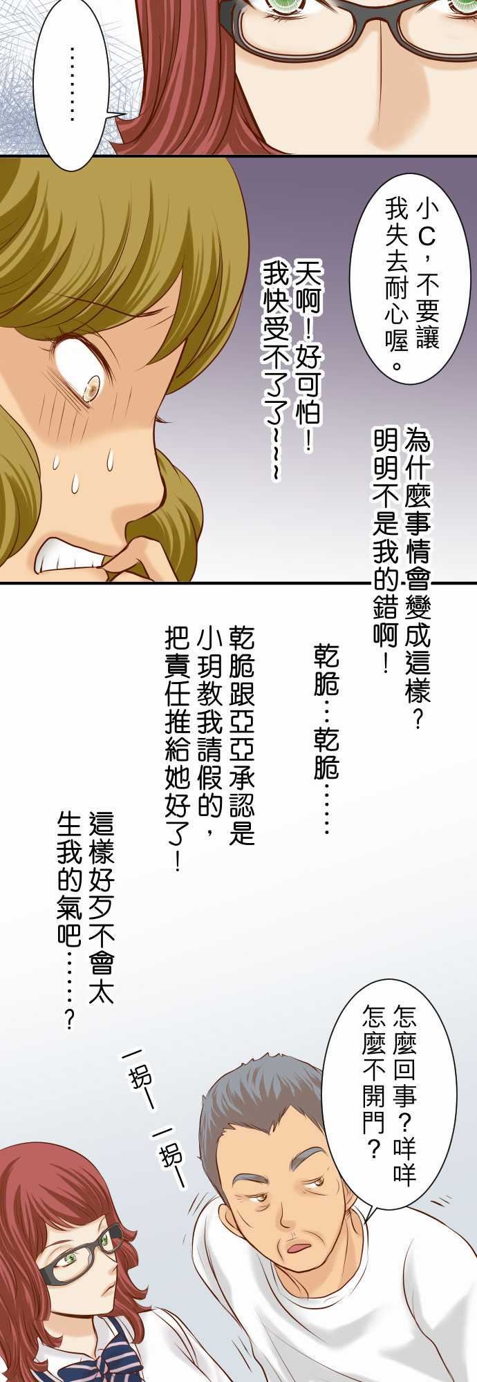 复仇要冷冷端上：第三章 狼群 18 開端 -复仇要冷冷端上-无名（第19张）