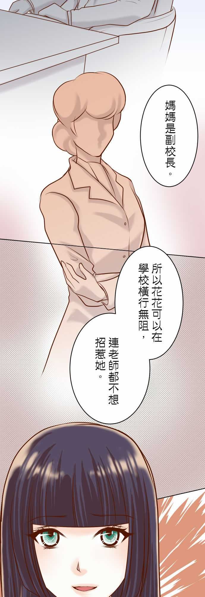 复仇要冷冷端上：第三章 狼群 27 俑者 -复仇要冷冷端上-无名（第4张）
