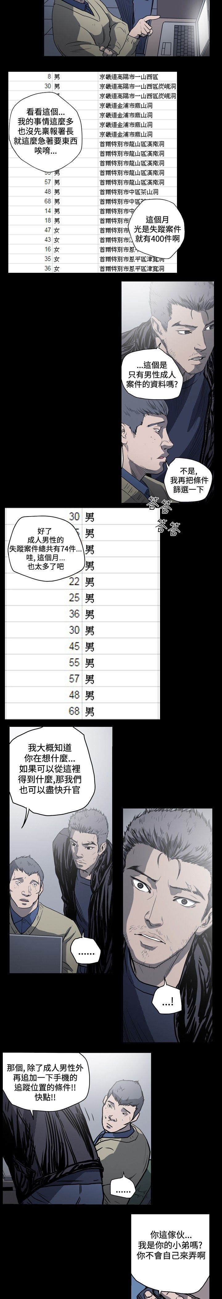肤浅女：第33话 -肤浅女-无名（第14张）