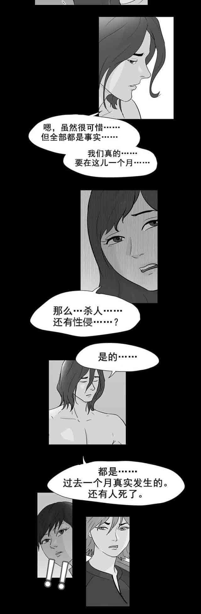 孤岛吃鸡：第81话 适应 -孤岛吃鸡-无名（第6张）