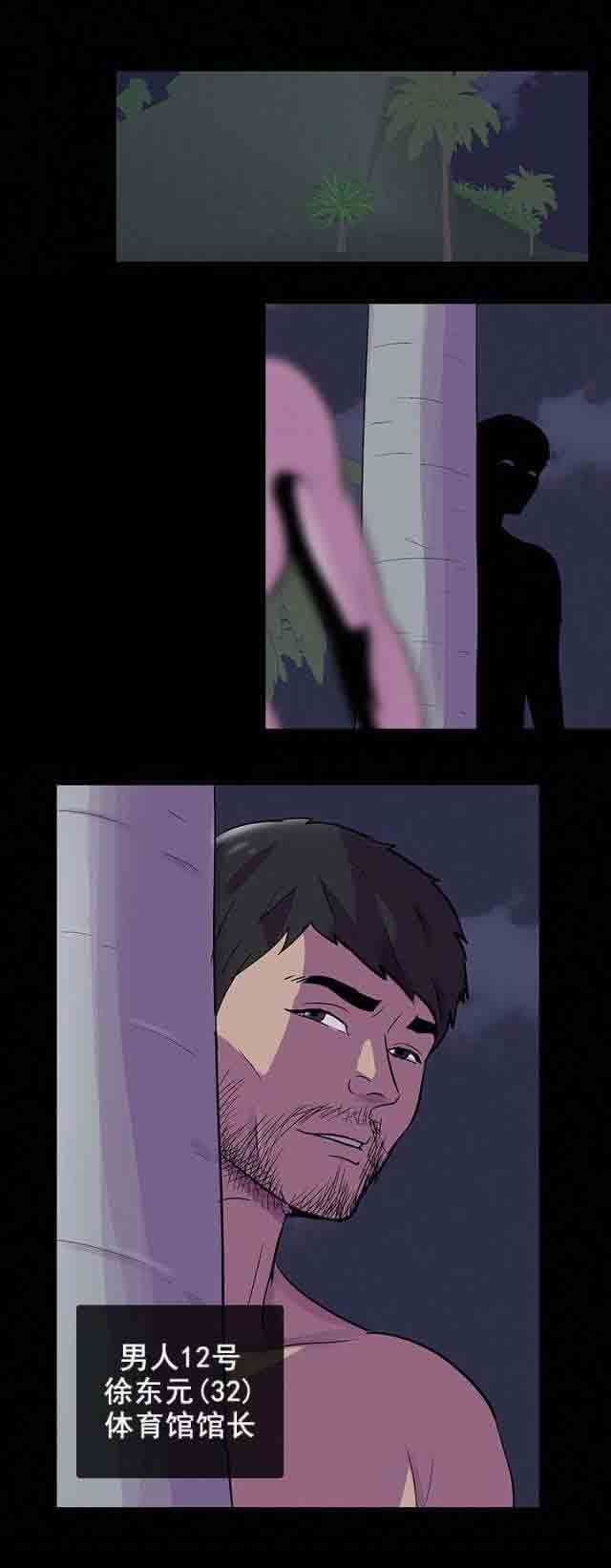 孤岛吃鸡：第83话 脱身 -孤岛吃鸡-无名（第7张）