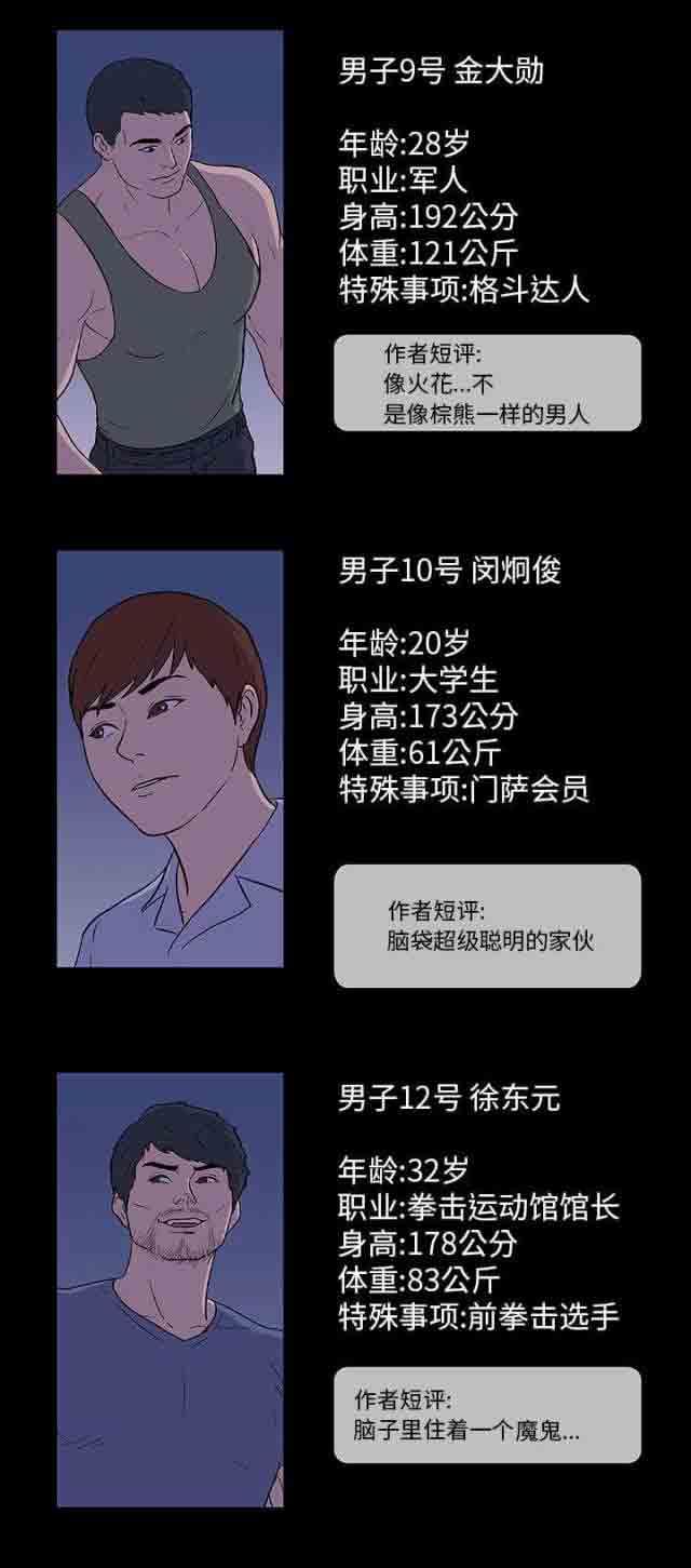 孤岛吃鸡：第13话 -孤岛吃鸡-无名（第16张）