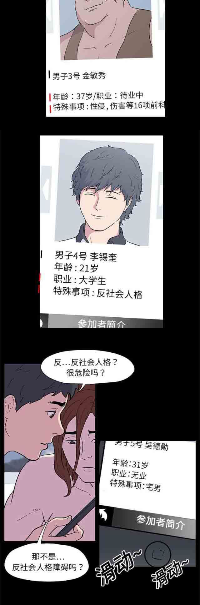 孤岛吃鸡：第8话 -孤岛吃鸡-无名（第7张）