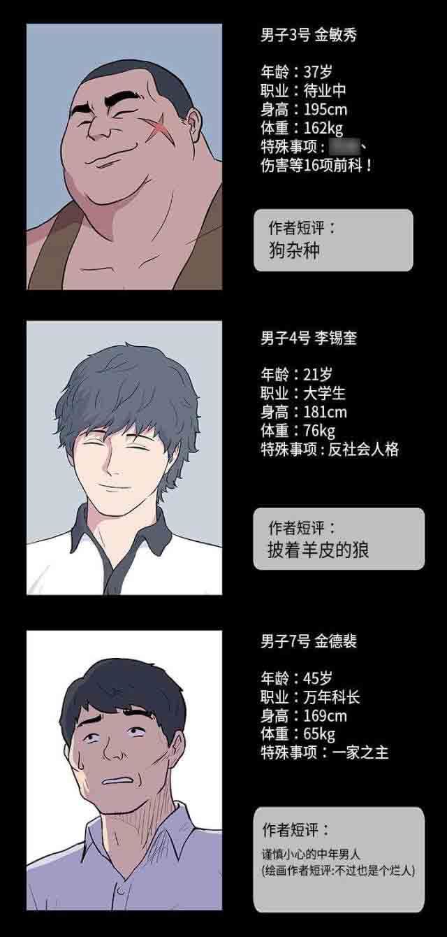 孤岛吃鸡：第8话 -孤岛吃鸡-无名（第19张）