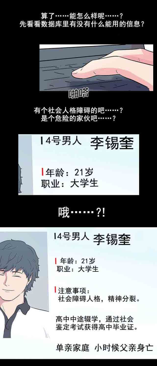 孤岛吃鸡：第36话 -孤岛吃鸡-无名（第12张）
