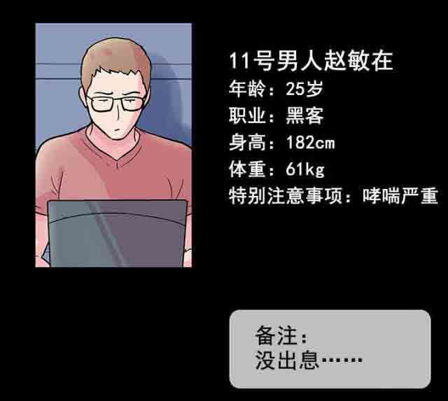 孤岛吃鸡：第42话 -孤岛吃鸡-无名（第16张）
