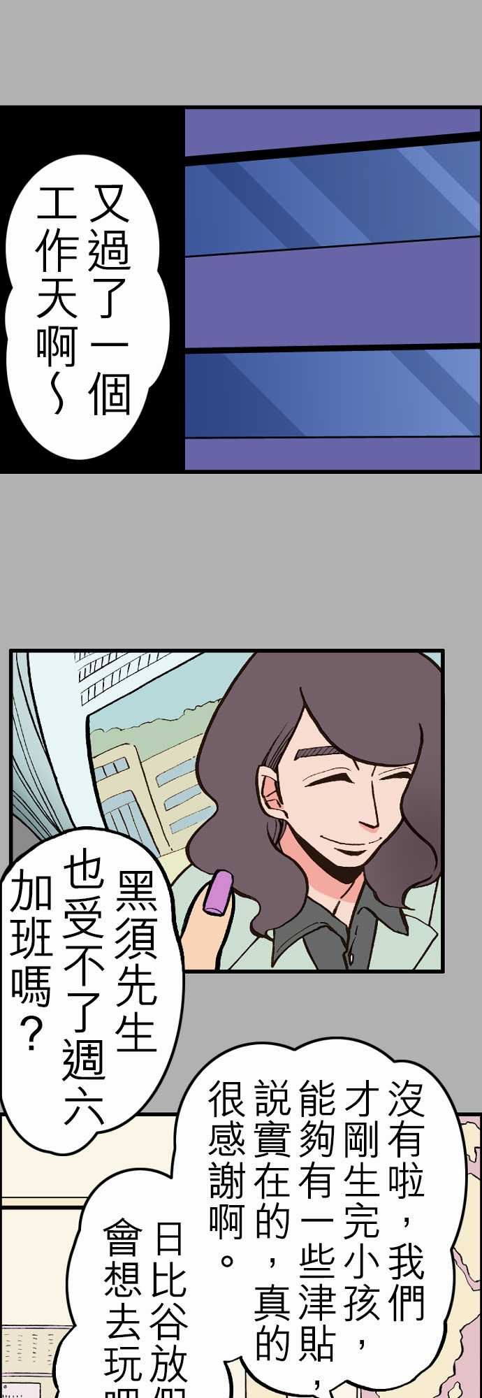 活尸路上：第25話 6月14日晚間 富士公司總社① -活尸路上-无名（第7张）