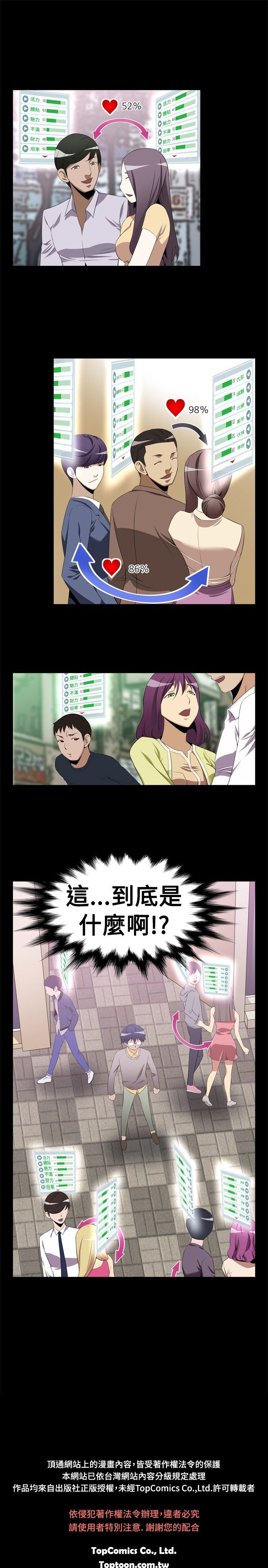 解禁：第12话(章节错误,马上修复) -解禁-无名（第19张）