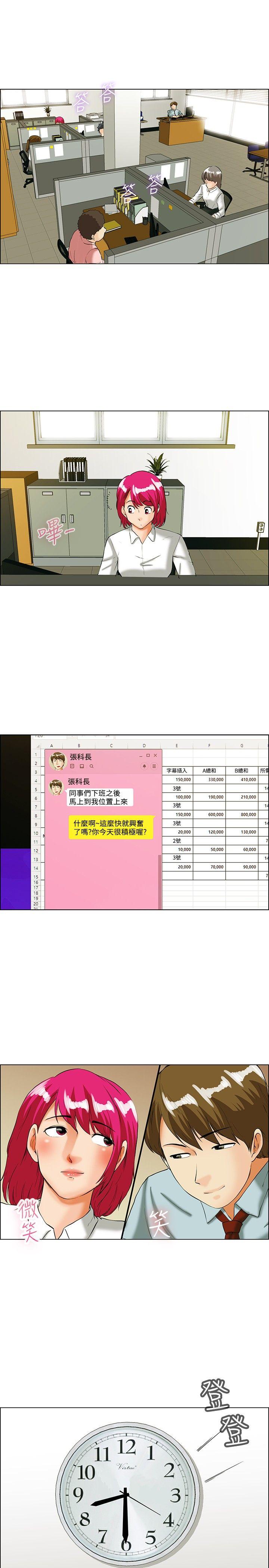 第35话 拜託你们不要加班(上) -今天-无名（第6张）