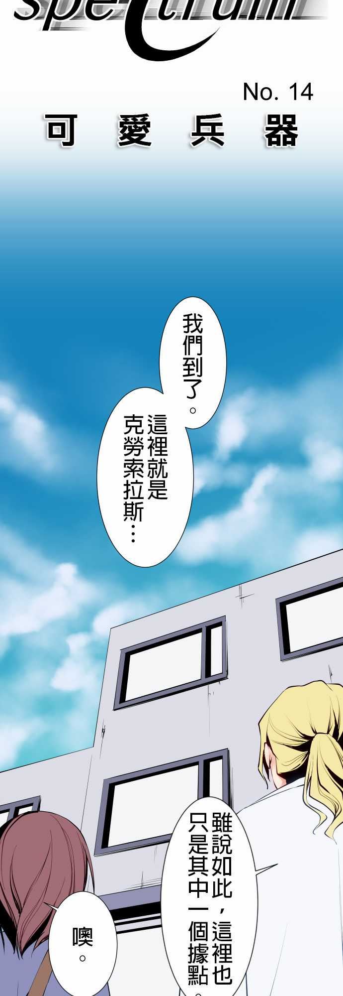 可爱兵器：No.14 某天放學後(2) -可爱兵器-无名（第4张）