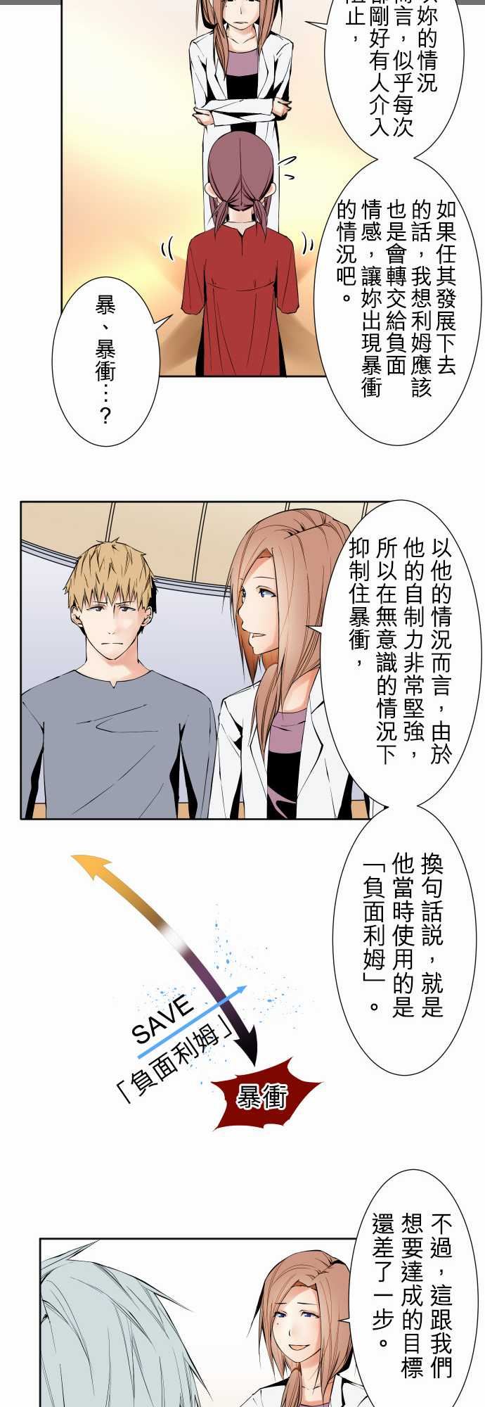 可爱兵器：No.101 負 -可爱兵器-无名（第15张）