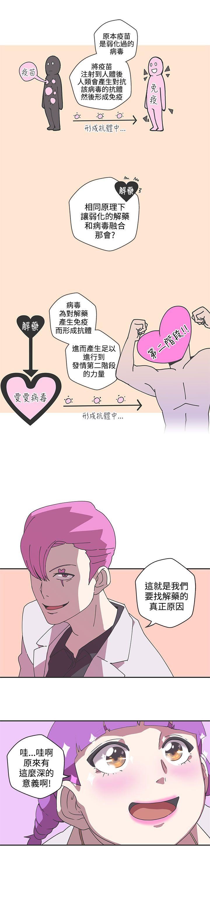 第45话 -LOVE爱的导航G-无名（第14张）