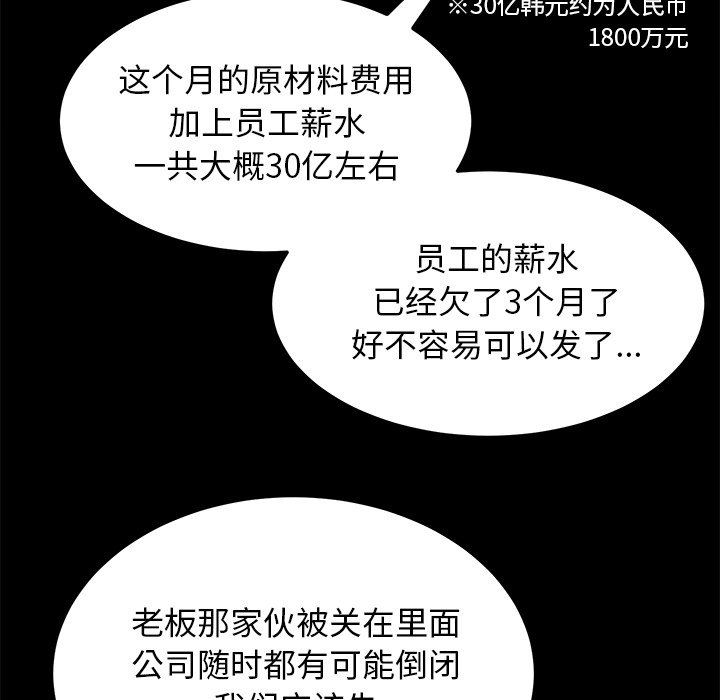 卖身契约：33 -卖身契约-无名（第28张）