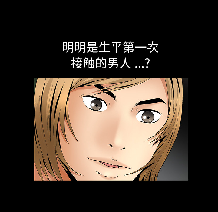Masochist-潜藏的欲望：7 -Masochist-潜藏的欲望-无名（第2张）