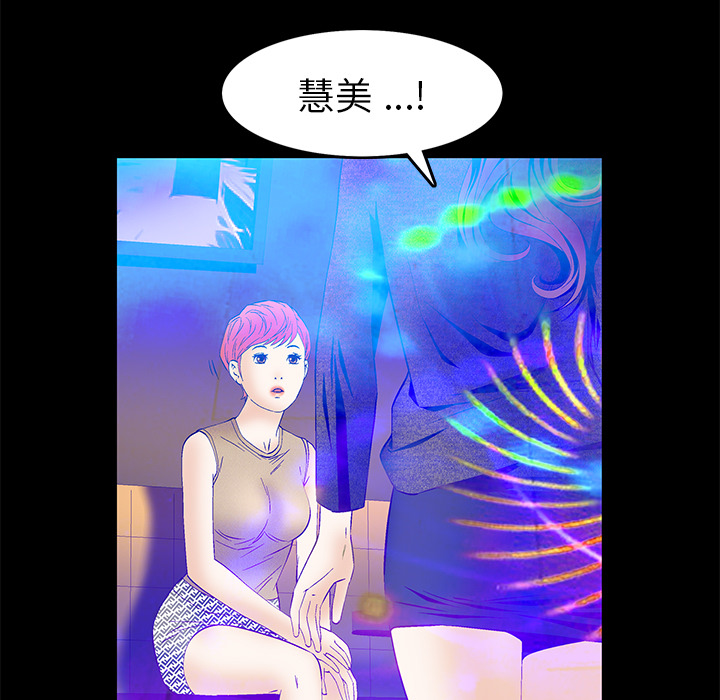 Masochist-潜藏的欲望：20 -Masochist-潜藏的欲望-无名（第1张）