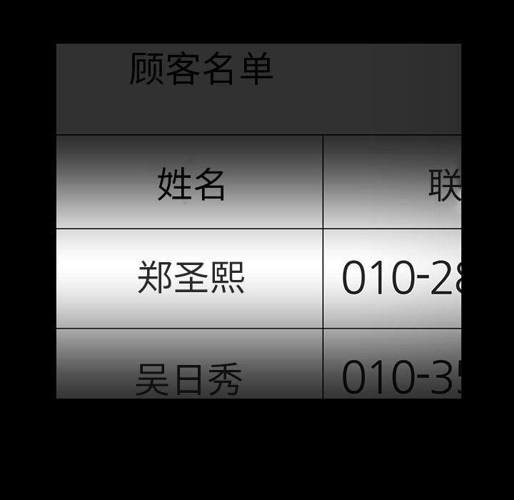 蜜毒:第10话 -蜜毒-无名（第17张）