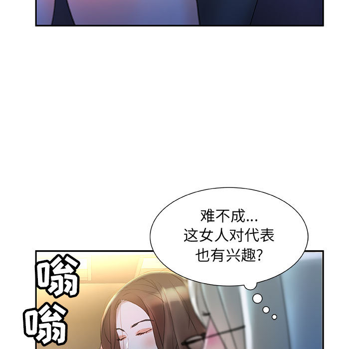 女职员们：16 -女职员们-无名（第11张）