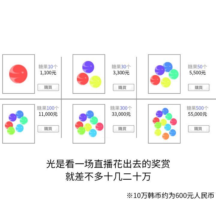 情爱记事NEXT:第53话 -情爱记事NEXT-无名（第8张）