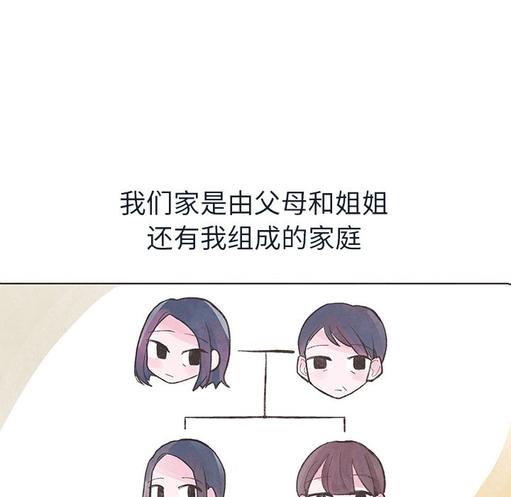 如果能重来:第17话 -如果能重来-无名（第6张）