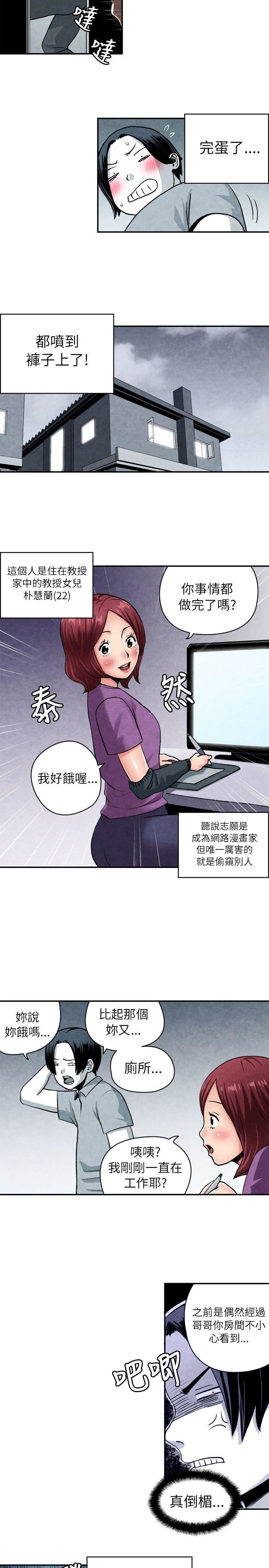 CASE 06-1. 色情狂&amp;窥淫症少女 -生物学的女性攻略法-无名（第3张）