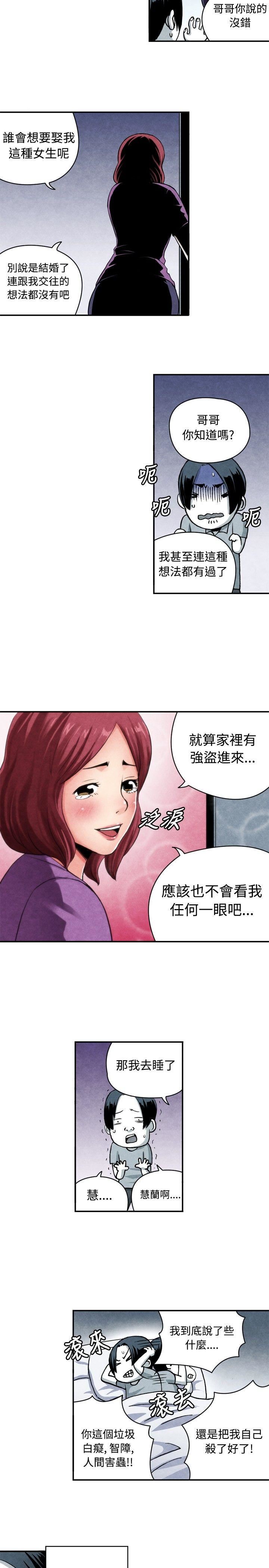 CASE 06-1. 色情狂&amp;窥淫症少女 -生物学的女性攻略法-无名（第7张）