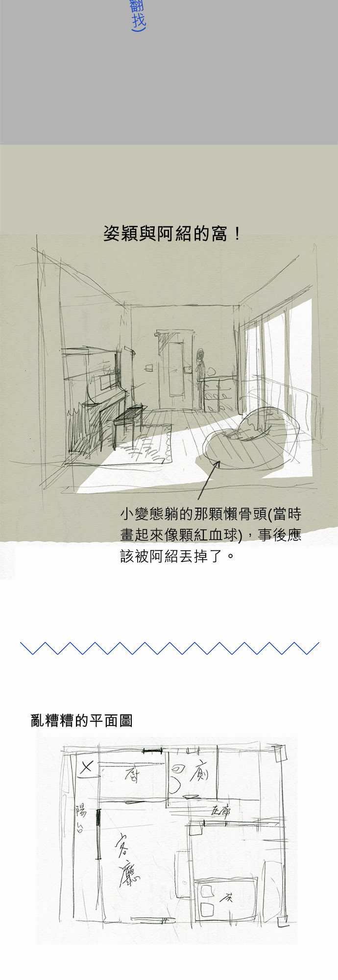 失衡線：(長一點的)休刊2號 -失衡線-无名（第6张）