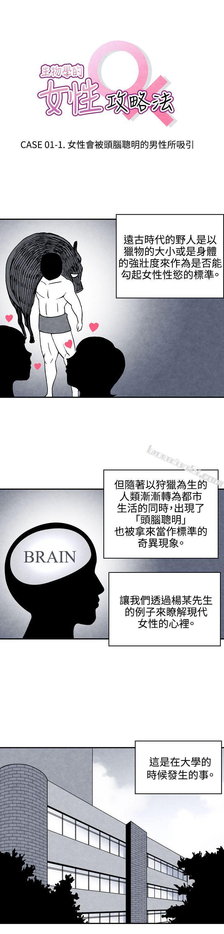 CASE01-1.头脑聪明的男性-生物学的女性攻略法-无名（第1张）