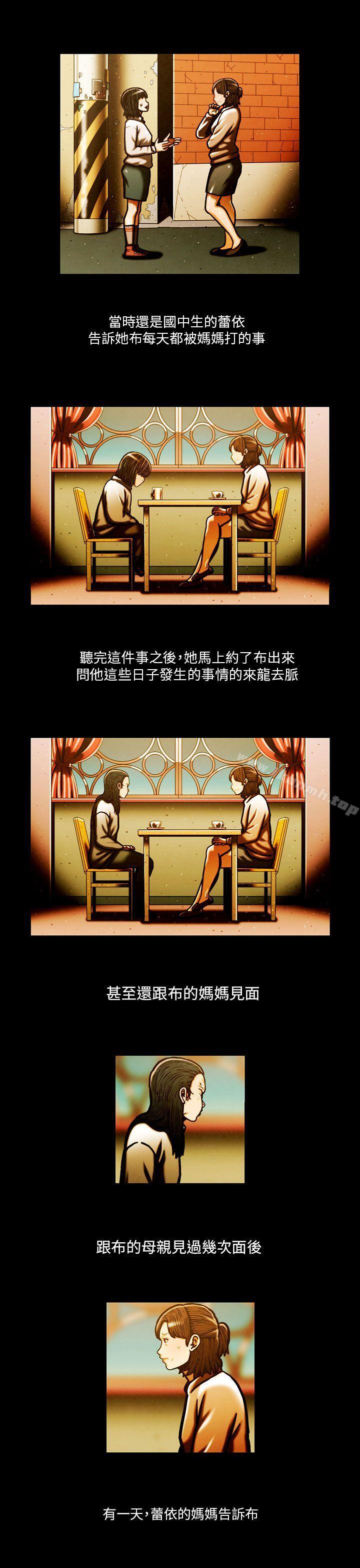 最终话-TEAM PLAY(完结)-狼三,黄尚俊（第20张）