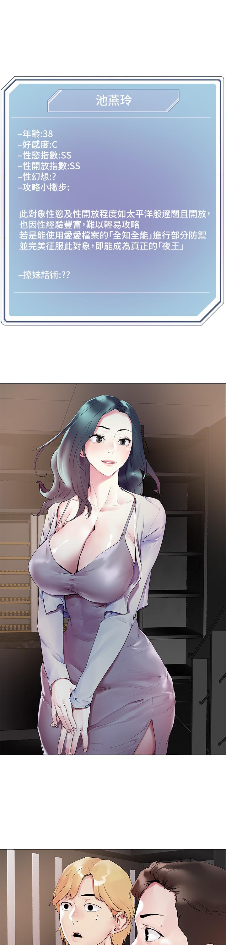 第52话-充满淫蕩气质的熟女姐姐-把妹鬼达人-0j,burn7,Monggeom（第3张）