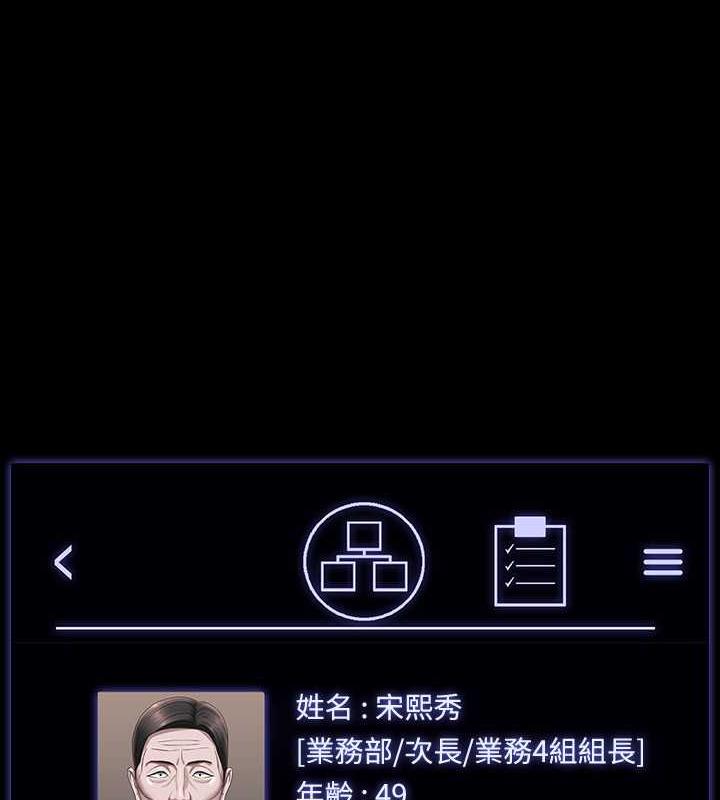 第126话-软屌秉宪的请求-超级公务员-朴秀範,职场老鸟,金德兆（第3张）
