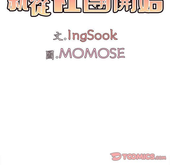 第15话-大学生活就从社团开始-佚名（第30张）