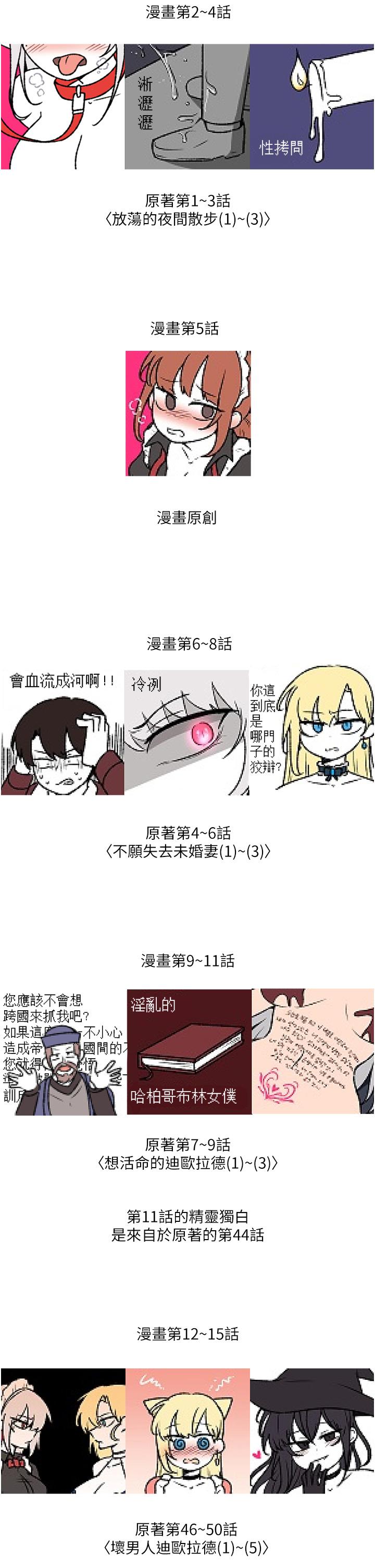 后记-抖M女僕第一季后记-抖M女僕-CANAPE,饲育室长（第2张）
