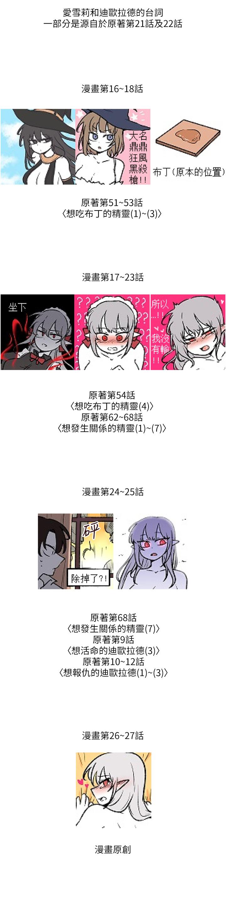 后记-抖M女僕第一季后记-抖M女僕-CANAPE,饲育室长（第3张）