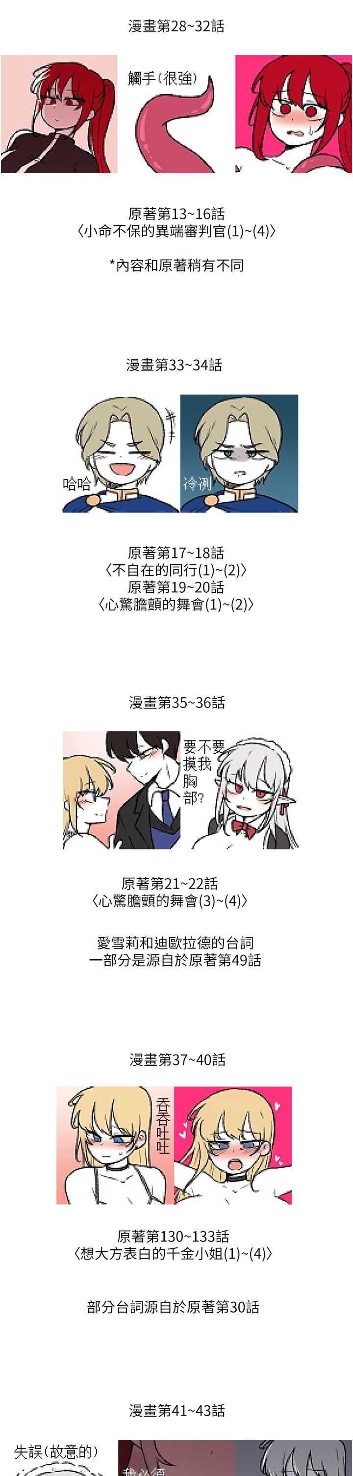 后记-抖M女僕第一季后记-抖M女僕-CANAPE,饲育室长（第4张）
