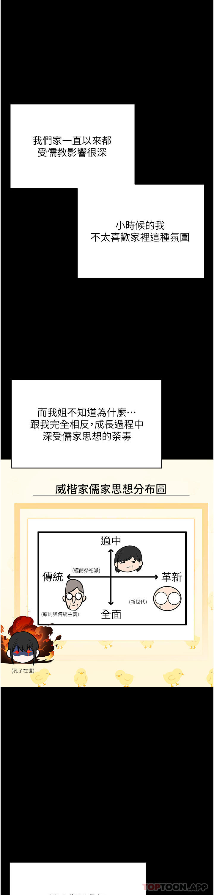第53话-威楷姐姐的同居宣言-乾爹，请多指教-毒香菇,双利号（第11张）