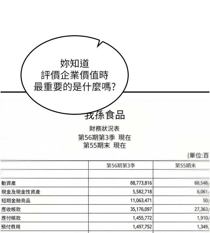 第14话-媛欣，帮我吹-华尔街夜色-爆红王,金PD,金点心（第24张）
