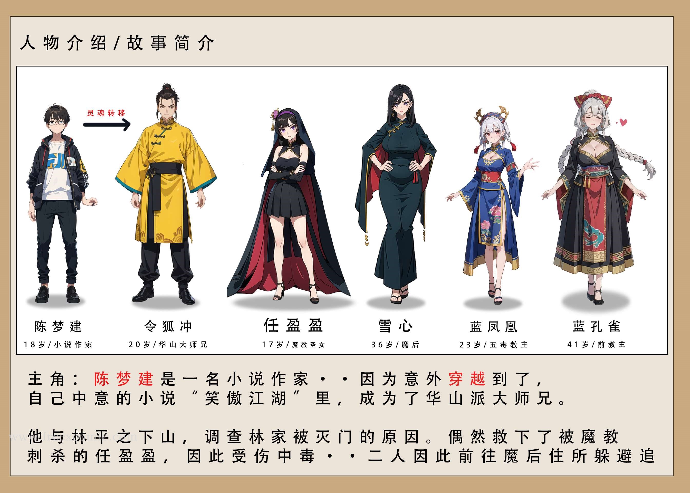 第1话-魂穿笑傲二-freexcomic.com（第2张）