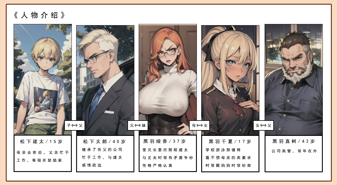 第1话-寄宿-建太回忆录-FreeXcomic（第2张）