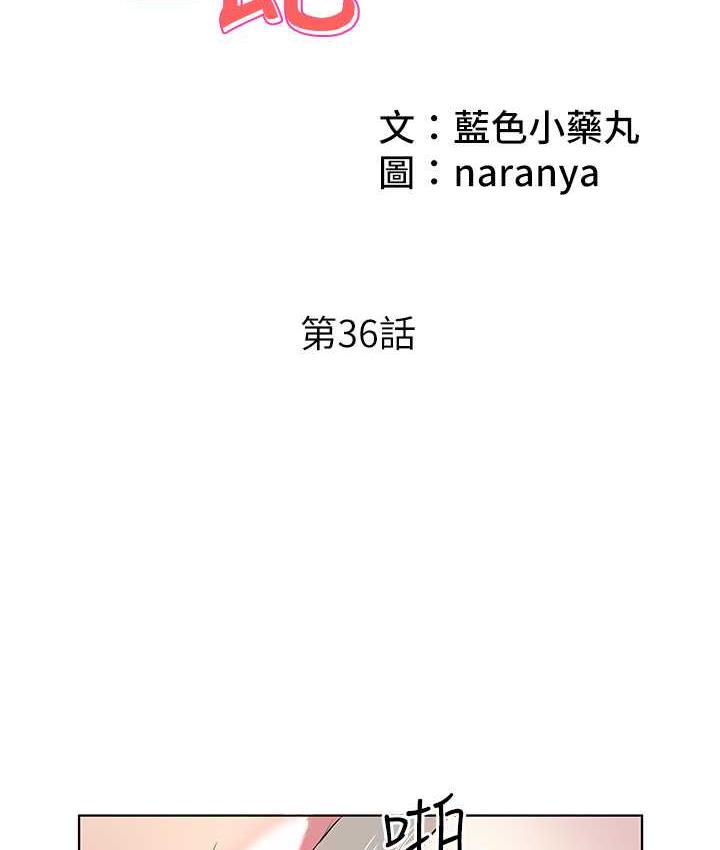 第36话-才刚认识就给人上-今天吃饱了吗？-naranya,蓝色小药丸（第2张）