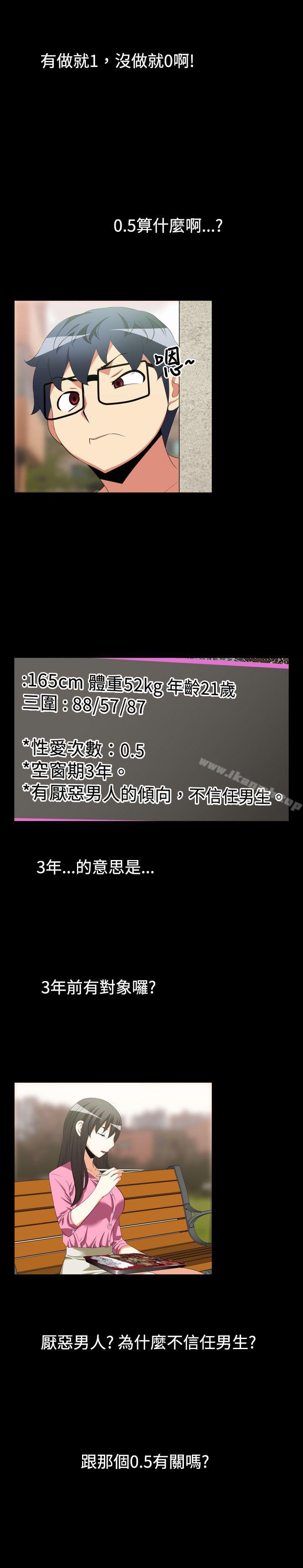 第37话-恋爱辅助器-INSANE , KKUN（第7张）